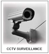 CCTV SURVEILLANCE
