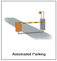 AUTOMATED PARKING